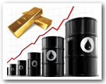 Золото, нефть и американский доллар