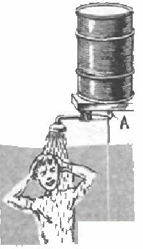 Самодельный экономичный дачный душ Самодельный экономичный дачный душ