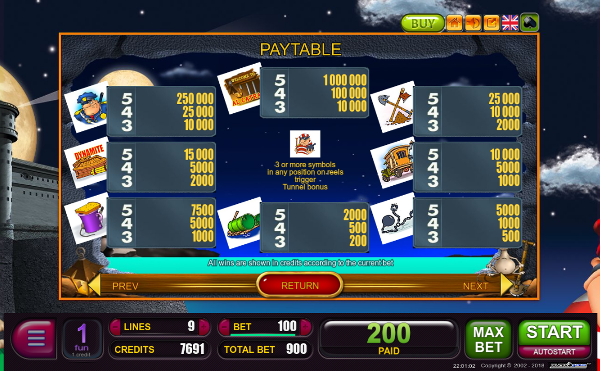 Игровой автомат Alcatraz - выиграй по серьезному в казино Вулкан