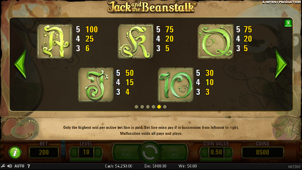 Игровой автомат Jack And The Beanstalk - крупные выигрыши для игроков казино Вулкан