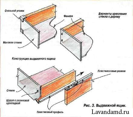 Столик на колесиках своими руками Столик на колесиках своими руками