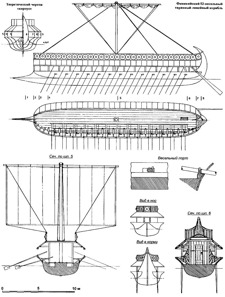 Модели судов, кораблей. Линкоры Ассирии