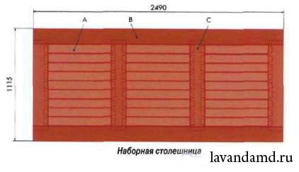 Самодельный садовый стол Самодельный садовый стол