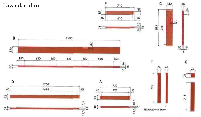 Самодельный садовый стол